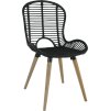 Jídelní židle 4 ks přírodní ratan [246808] (Barva Černá)