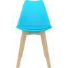 Jídelní židle 2 ks plast [244789] (Barva Tyrkysová)