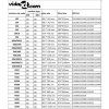 Zatemňovací roleta M08/308 [131298] (Barva Černá)