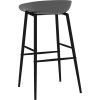 Barové židle 4 ks [248169] (Barva Šedá a černá)