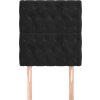 Čelo postele 80x7x118/128 cm sametové [3116700] (Barva Černá)