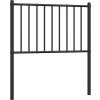 Kovové náhradní čelo postele 75 cm [350890] (Barva Černá)