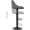 Barové židle 2 ks samet [335349] (Barva Světle šedá)