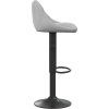 Barové židle 2 ks samet [335349] (Barva Světle šedá)
