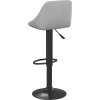 Barové židle 2 ks samet [335349] (Barva Světle šedá)