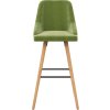 Barové židle 2 ks samet [289465] (Barva Tmavě zelená)
