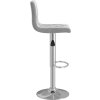 Barové židle 2 ks samet [333687] (Barva Světle šedá)