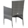 Zahradní jídelní židle 4 ks polyratan [310563] (Barva Šedá)