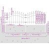 Zahradní plot Woerden s kopím nahoře 240 x 75 cm ocelový [151079] (Barva Černá)