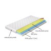 Matrace Simona 80 x 200 x 13 cm