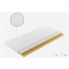 Topper Tencel 80 x 200 x 6 cm - visco + latex