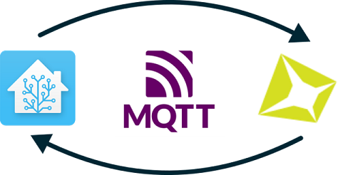 MQTT_HA