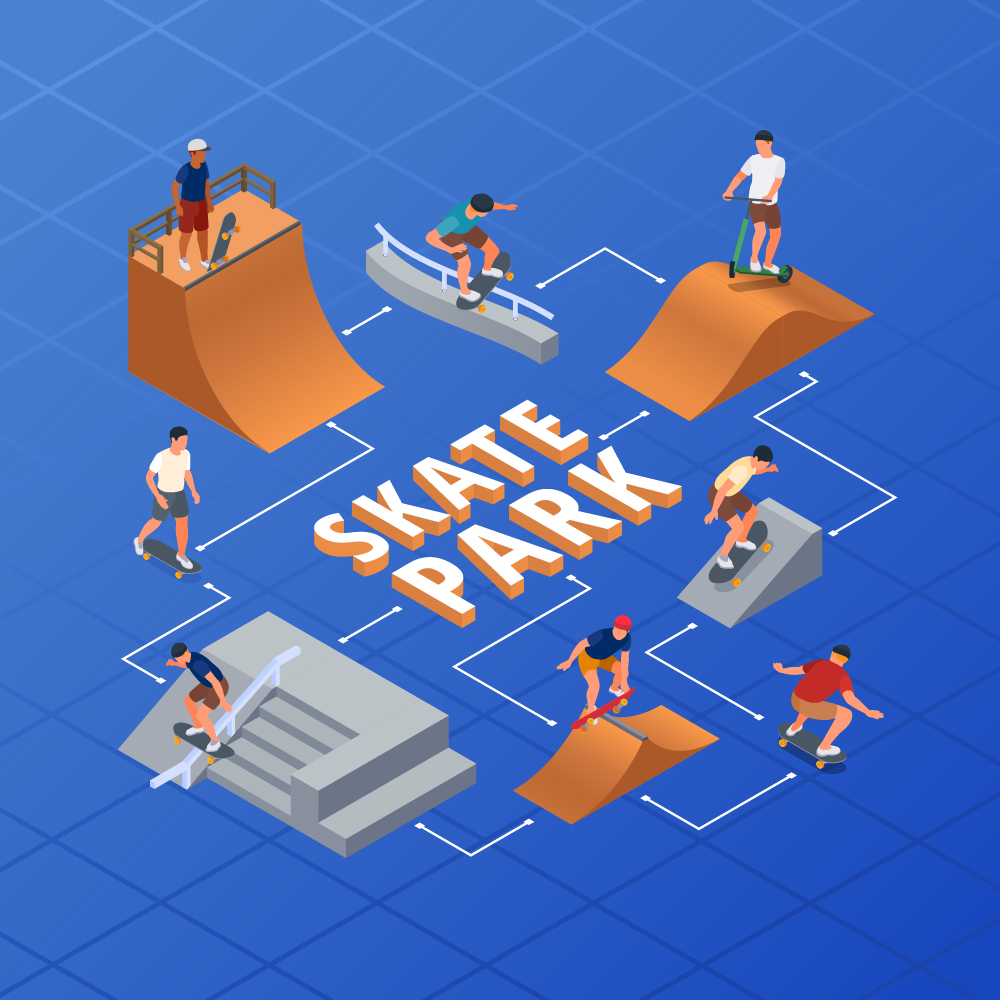 Kde si dobře zajezdíš? Top 10 skateparků v Česku
