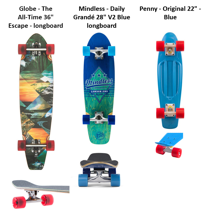 Druhy Longboardu () Druhy Longboardu