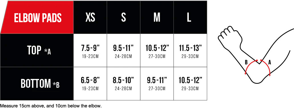 CORE_StreetElbow_2024