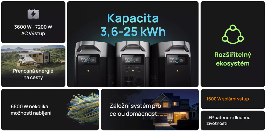 DELTA_Pro_ca502c6c-83bc-4e23-8a99-9b2b10d70e3a_1024x1024