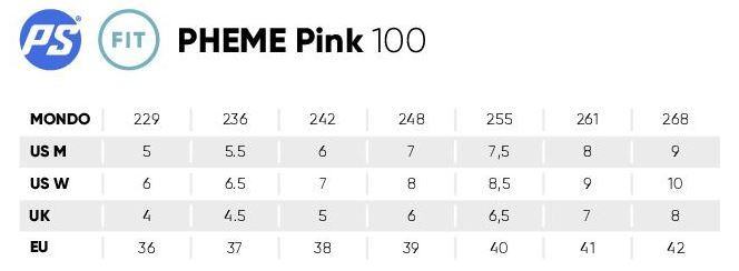 pheme-pink