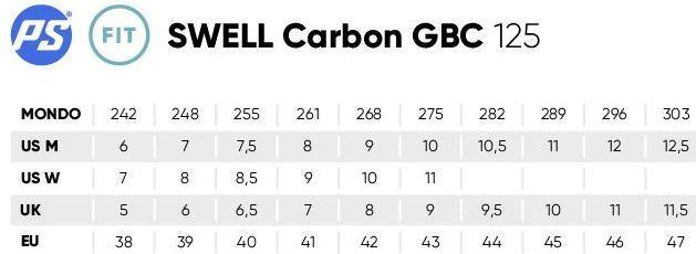 swell-carbon-gbc