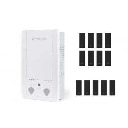 EcoFlow - Smart Home Panel Combo