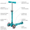 Micro - Mini Deluxe Aqua  - Dětská koloběžka