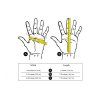 Loaded - Freeride Slide Gloves V7 - Slidovací rukavice