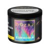 Dozaj Gold Line EUPHORIA