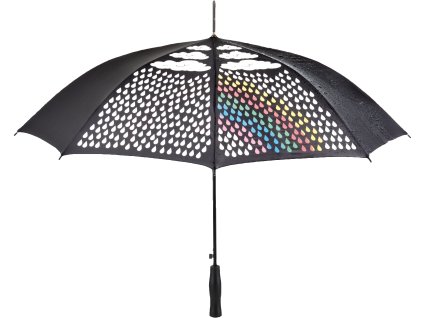 Automatický holový deštník