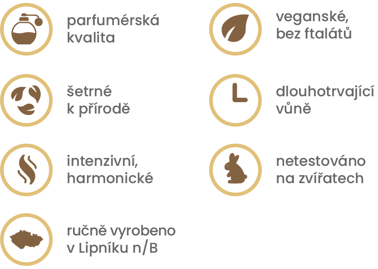 infografika