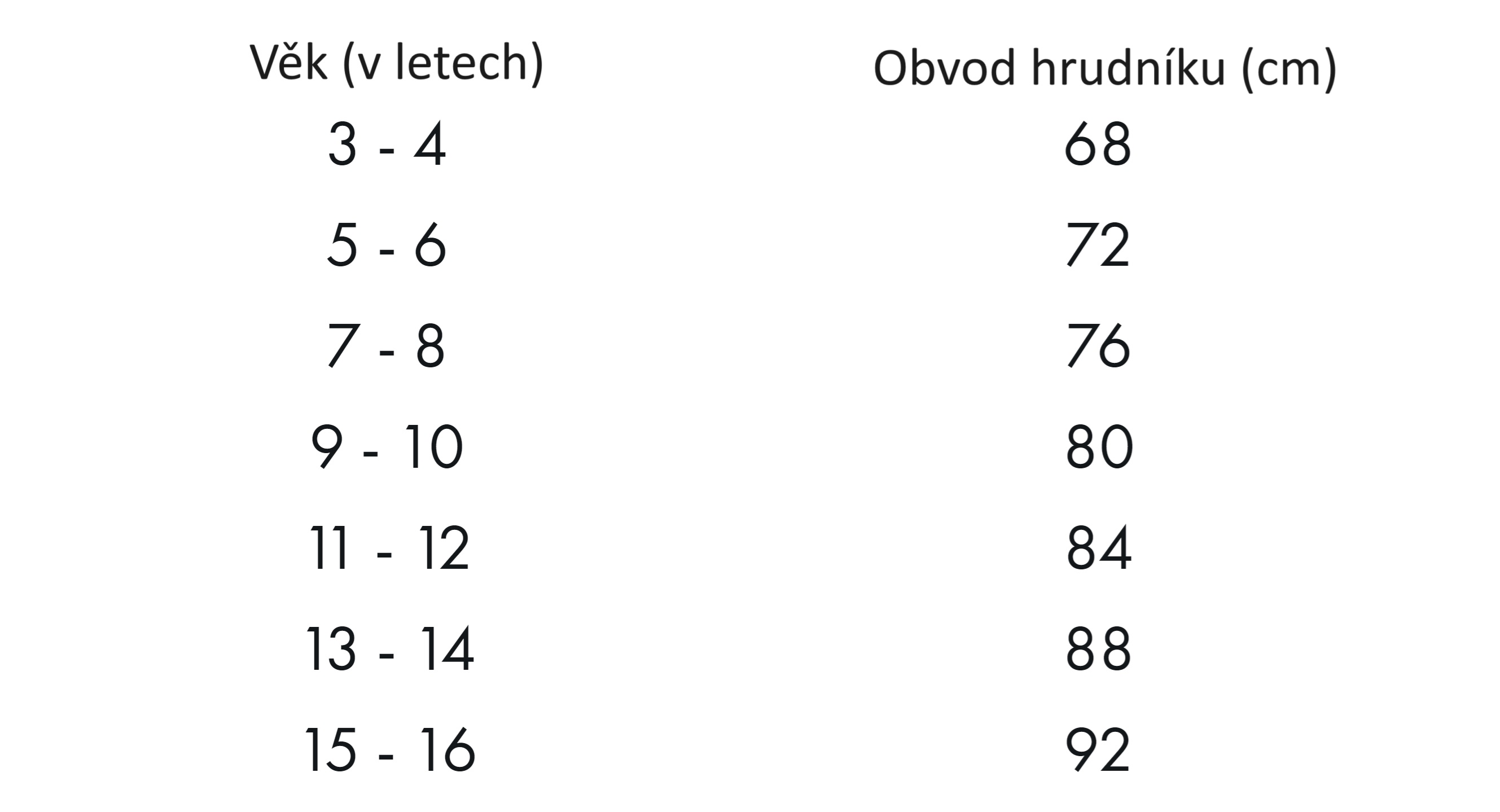 bundy-deti
