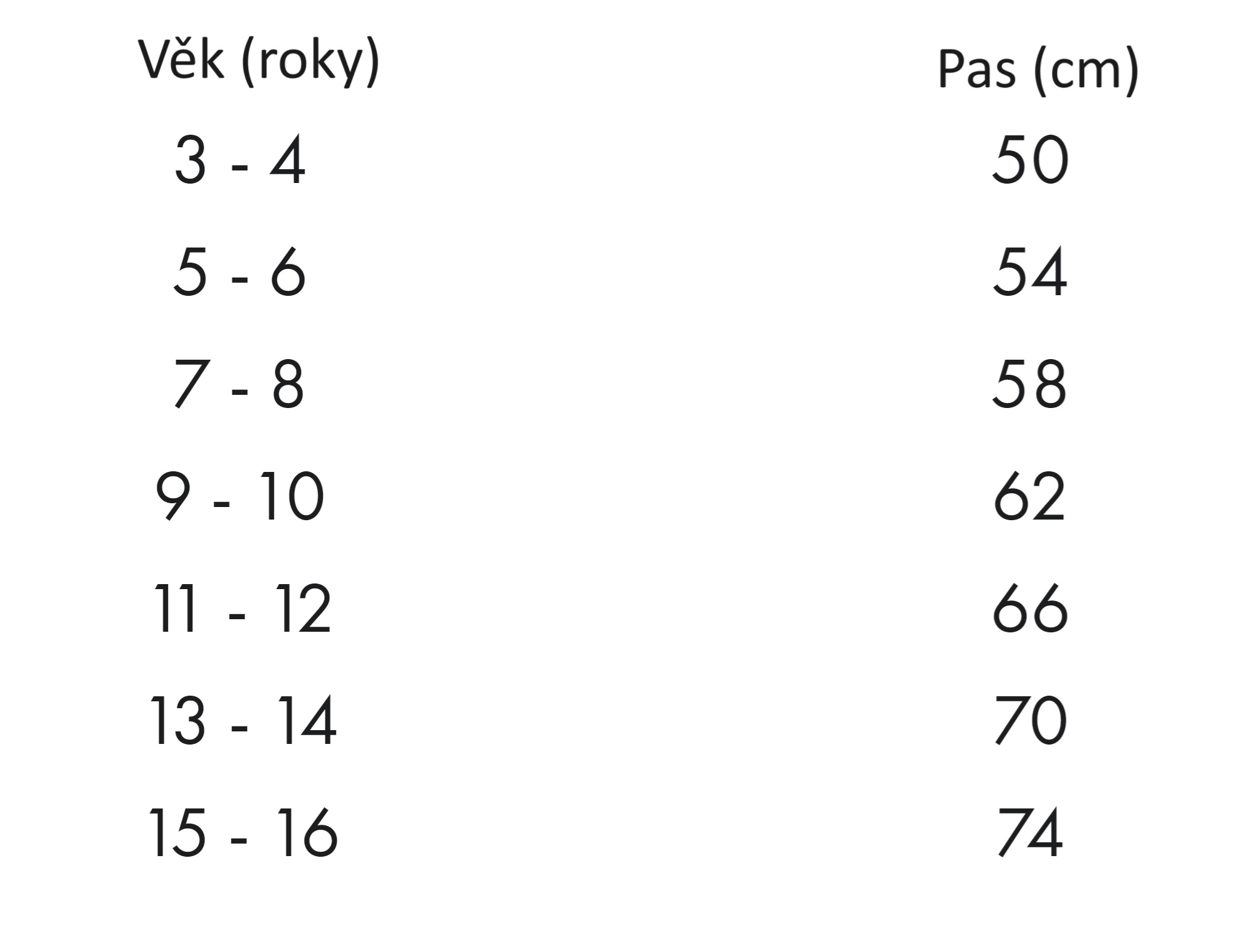 rajtky-deti