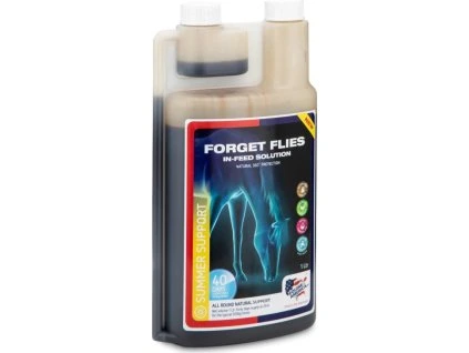 988 91dfd21d forgetflies 1800x1800