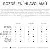 Hračka pro psy Hlavolam Pizza light DogLog, natural