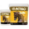 474 70e9988d electro salts