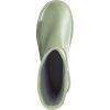 Buty Davos Summer HKM, jade green (Rozmiar 31)
