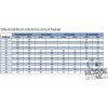 Oficerki Avery Equipage, Narrow Calf/Low, czarne (Rozmiar 31)