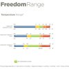 Deka nepremokavá Freedom Bucas, s krkom, 0 g, opal/taupe