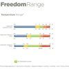 Deka nepremokavá Freedom Light Bucas, 0 g, raspberry (Dĺžka chrbta 100 cm	)