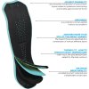 Ochrana chrbtice/bunda 2v1 Komperdell, dámska, black/turquoise