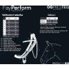 Uzda anatomická FayPerform PresTeq, čierna (Veľkosť FULL)