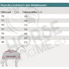 Deka pracovná Exclusive Waldhausen, 50 g, night blue