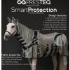 Deka proti hmyzu SmartProtection PresTeq, grey