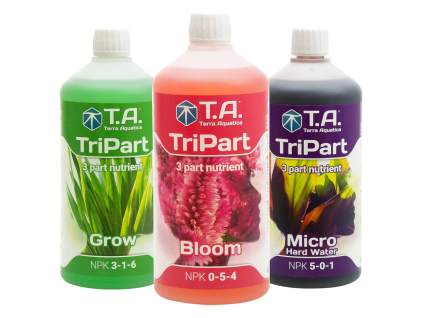 Tripart all in one