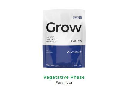 grow