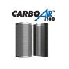carbo