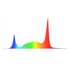 flex 760w spectrum