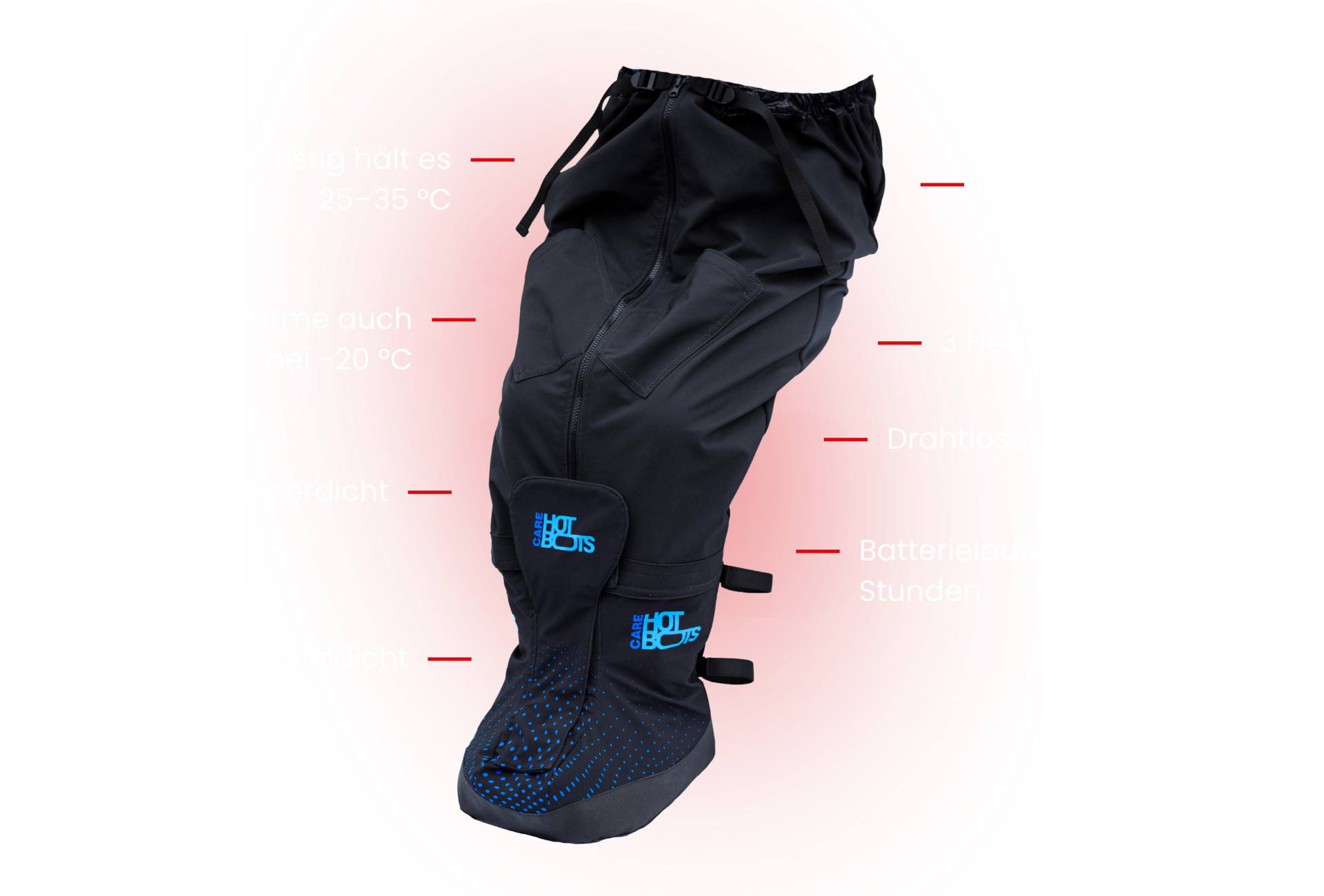 Hotboots Gamechanger