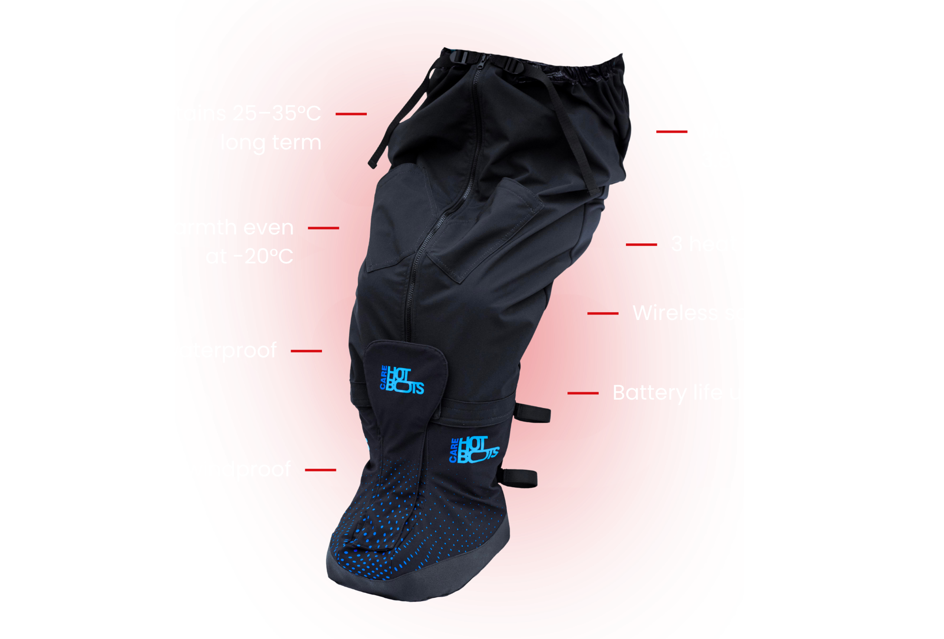 Hotboots Gamechanger