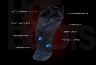 🏔🌱☁️🍂 ♨️ Hotboots, parťák do každého počasí 🤜🤛