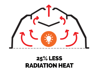 Graph_heat