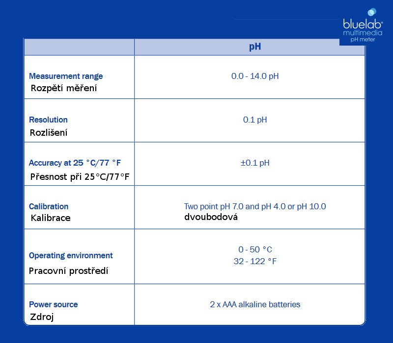 specifikace-bluelab-Multimedia-Meter